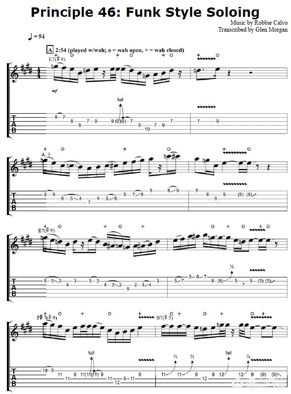 吉他与科技：AI 作曲时代，人类吉他手该何去何从？