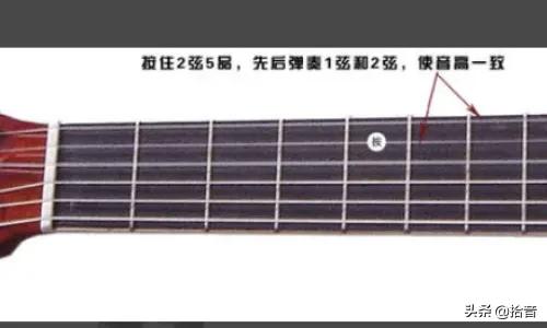 吉他调音不求人！30 秒搞定标准音，新手必学！